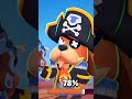 Brawl stars