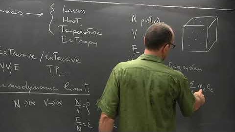 Statistical Mechanics - Lecture 15 of 29