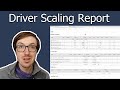 How to use the driver scaling report in OpenMDAO