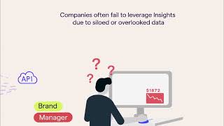 Unlock Market Knowledge with AI-Powered APIs: Boost Your Insights with DeepSights™