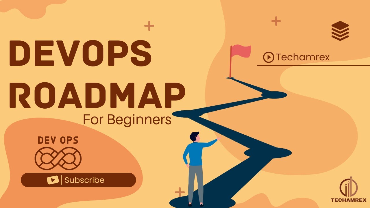 DevOps Roadmap 2025 🔥 | Kaise Start Karein? Complete Guide for ...