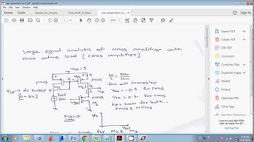 NMOS CS amplifier with Active loads-Simulation