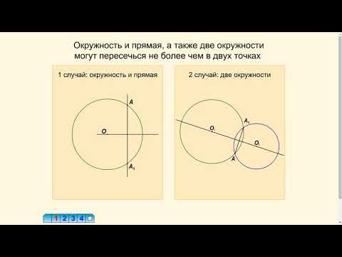 Теорема о числе точек пересечения окружности с прямой и окружностью