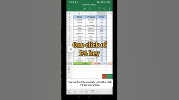 Use of F4 key in excel. #excel #click #function #exceltutorial