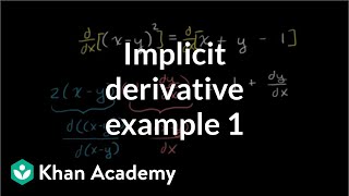 Worked Example Implicit Differentiation Video Khan Academy