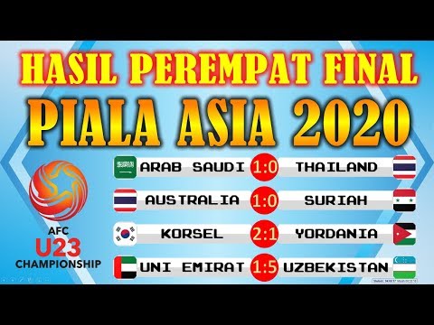 Hasil Perempat Final Piala Asia U-23 AFC 2020 Lengkap Jadwal Semifinal Terbaru