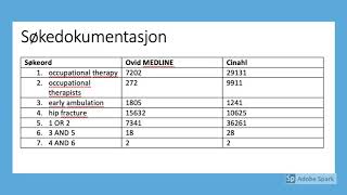 Søkedokumentasjon