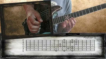 F Lydian #2 Mode (7 Positions) - Guitar Scales And Modes Series - Free Video Lesson By Theodore K