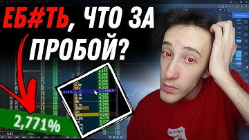 +320$  ПО СТРАТЕГИИ НА ПРОБОЙ УРОВНЯ | Скальпинг криптовалют | Обучение трейдингу | Торговля cscalp