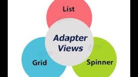 (Array Adapter)  Spinner & Grid view With