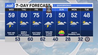 Cloudy skies, and a cool start as rain begins in several counties