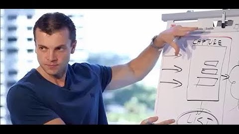 Binary Option 60 Second Strategy - The Best Binary Options Trading Guide