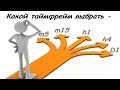 Финансовый анализ предприятия - YouTube