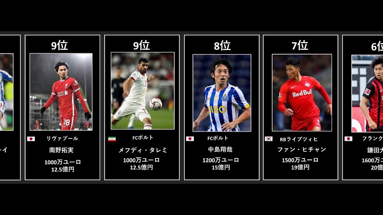 サッカー ユニフォーム 通販 安い