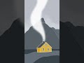 Smoke animation. #motion #animation #motiondesign #illustration #2danimation #procreatedreams