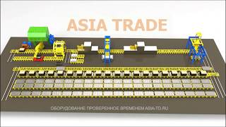 Технологическая линия ХТС/Компания Asia Trade