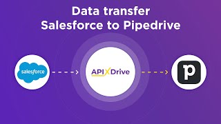 Salesforce CRM and Pipedrive Integration | How to download leads from Salesforce CRM to Pipedrive