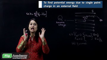 Electrostatic Potential & Capacitance 06: Potential Energy in an External Field Part-1