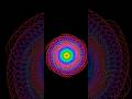 New Design animation python| rotating colour animation #python #coding #animation #viral #trend