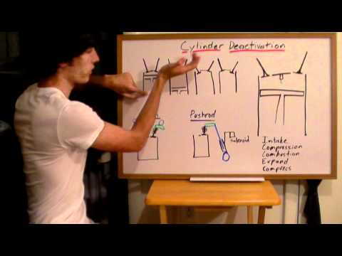Cylinder Deactivation - Explained
