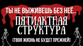видео: Пятиактная структура: Как написать сценарий, который захватит мир? Сравнение с трехактной структурой картинка: Пятиактная структура: Как написать сценарий, который захватит мир? Сравнение с трехактной структурой