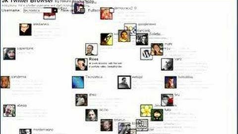 Twitter Friends Network Browser