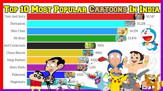 Top 10 Most Popular Cartoon Series In india | Most Popular Cartoon | Best  Cartoon | Mobile Craft - YouTube