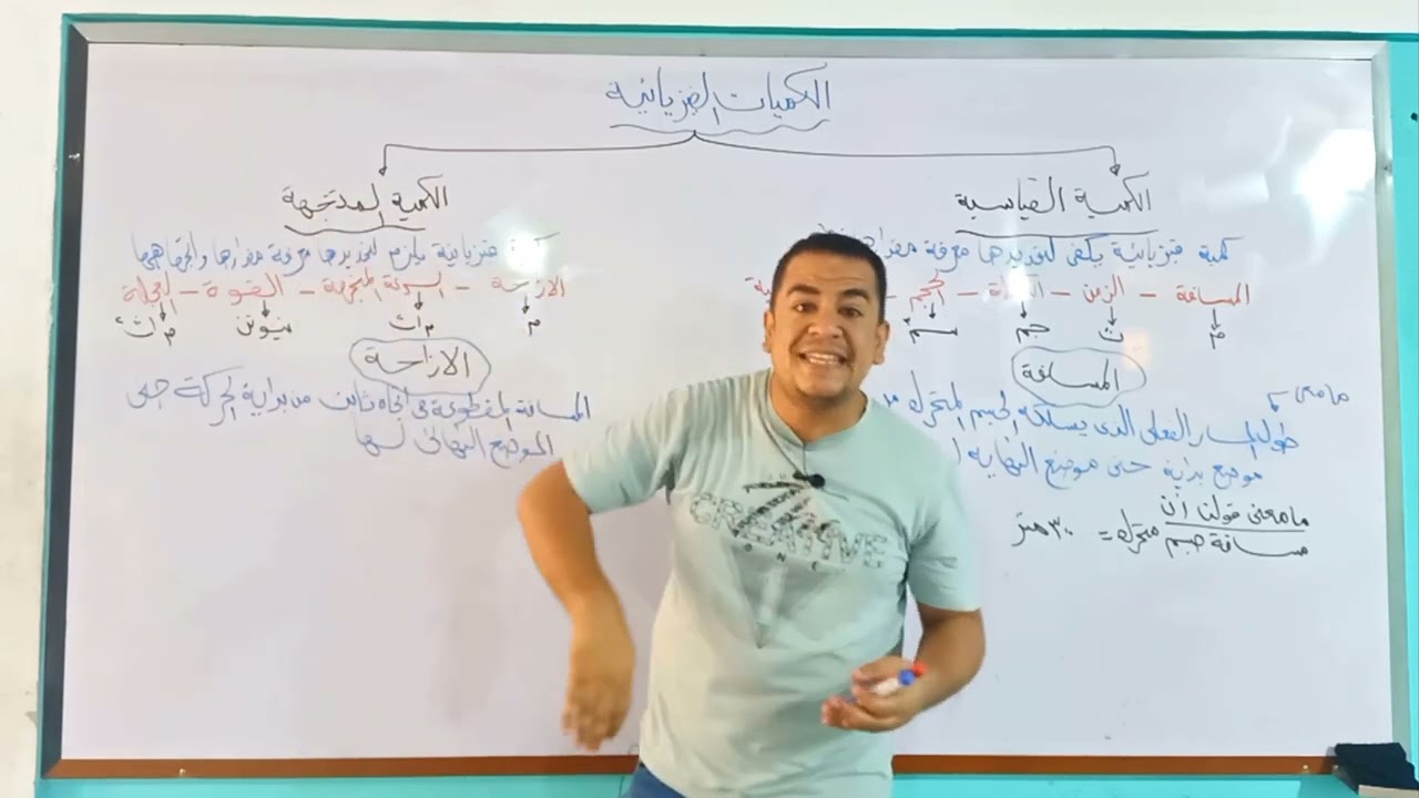 الكميات الفيزيائية القياسية والمتجهة الصف الثالث الاعدادى علوم مستر محمد ممدوح الترم الأول الجزء 1