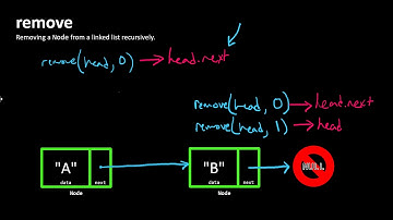 Remove a node from a linked list recursively.