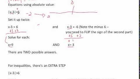 SAT ACT Absolute Value mini lesson