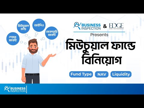 What is a Mutual Fund & How to Invest