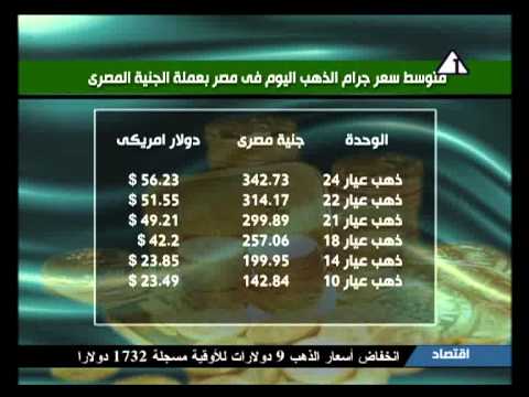 متوسط سعر جرام الذهب اليوم 20 أكتوبر 2012 Youtube