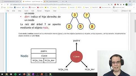 Árboles Binarios - Implementación (inicial) en Python