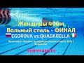 Чемпионат Европы по водным видам спорта | ПЛАВАНИЕ | Женщины | 400м Вольный стиль | ФИНАЛ