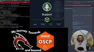Hacking Support[HackTheBox Walkthrough]