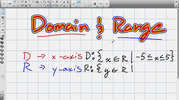 Domain and Range Grade 11 mixed Lesson 1 2 2 24 14