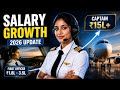 Pilot Salary in India 2026 | First Officer to Captain | Verified Figures | Captain Aero