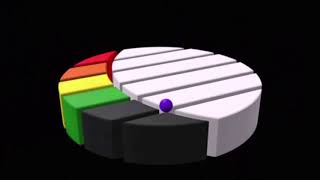 Central Logo Bloopers 4 Take Me To Anglia