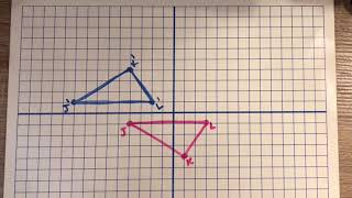 Famous Composite Transformations Net Worth
