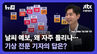 [뉴썰] "날씨 예보는 왜 이렇게 자주 틀리는 거예요?"…기상 전문 기자의 답은? / JTBC News screenshot 1