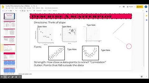 Scatter Plots Interactive Day 1: ADData - Google Slides