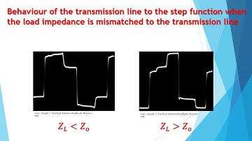 Time Domain Reflectometry
