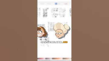 The Easiest (and Laziest) Method to Draw Cartoon Heads #inkscape #vectorart #tutorial