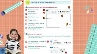 Basic Parts of The Paint Program