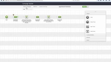 Appointment Reminder - Infusionsoft