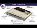 Importer and supplier of EPDM materials