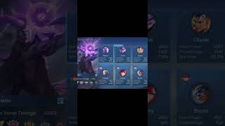 ikut join tren walau cuman bisa mm #abysssc #mobilelegends #moskovtop1global