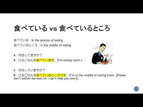 [JLPT N4] Japanese Grammar: Verb+ tokoro desu  (Verb + ところです) in 3 Different Situations