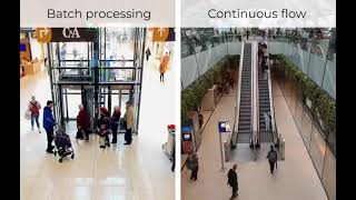 Example of BATCH Processing vs Continuous Flow