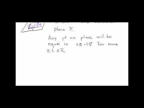 Vector Equation of
